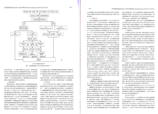 �������ǲ�(�й���)�ٷ���վ